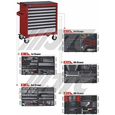 JTC-5641+496 大型8抽工具車附五抽工具組