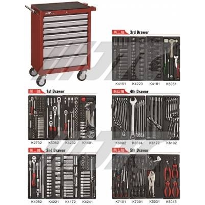 JTC-3931+344 7抽工具車附五抽工具組