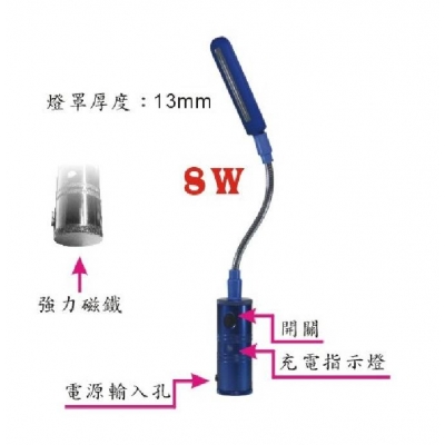 8W LED廣角蛇管工作燈